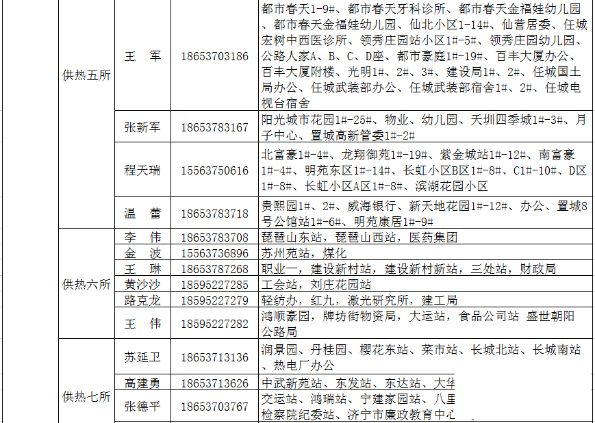 收藏好！今年你绝对能用到咯-4.png