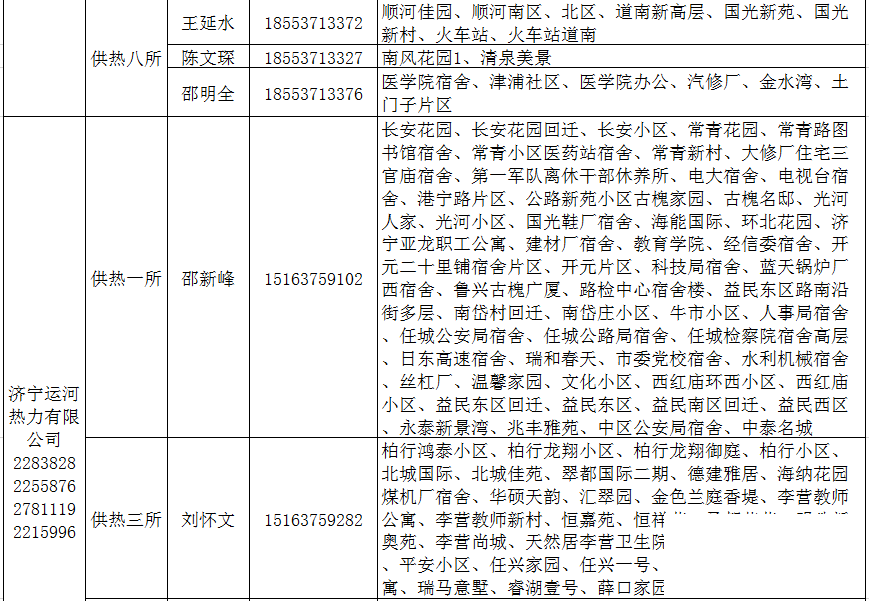 收藏好！今年你绝对能用到咯-7.png