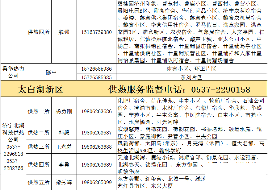 收藏好！今年你绝对能用到咯-8.png