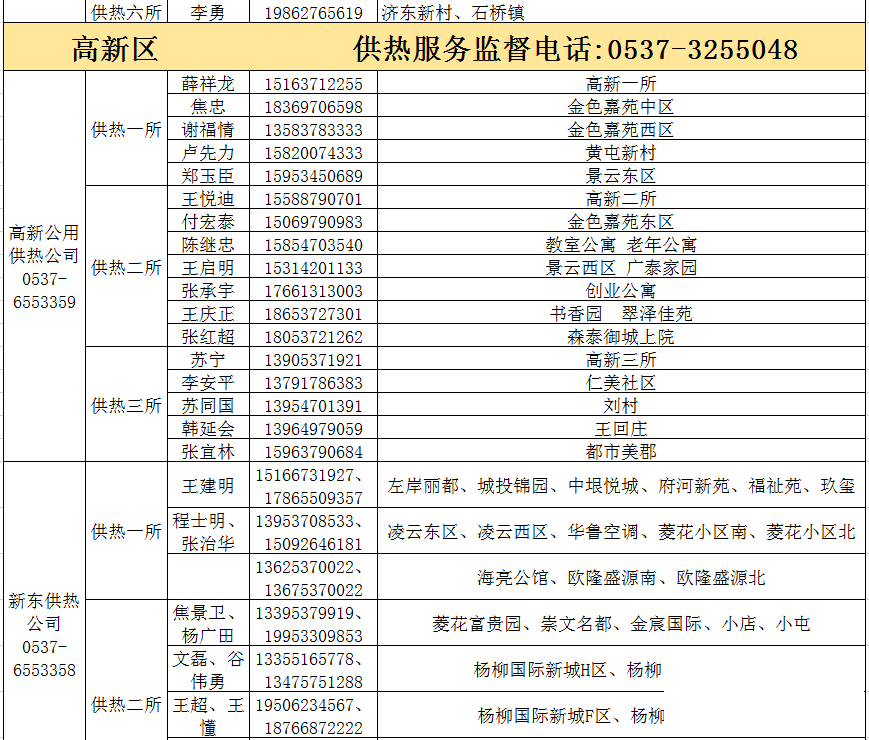 收藏好！今年你绝对能用到咯-9.png