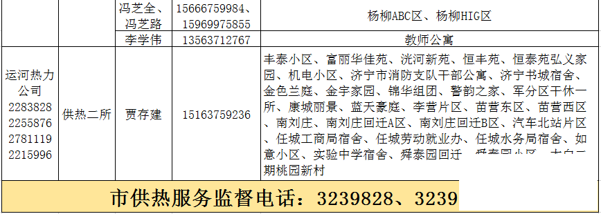 收藏好！今年你绝对能用到咯-10.png