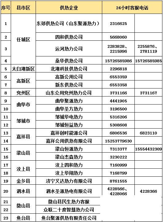 收藏好！今年你绝对能用到咯-11.png