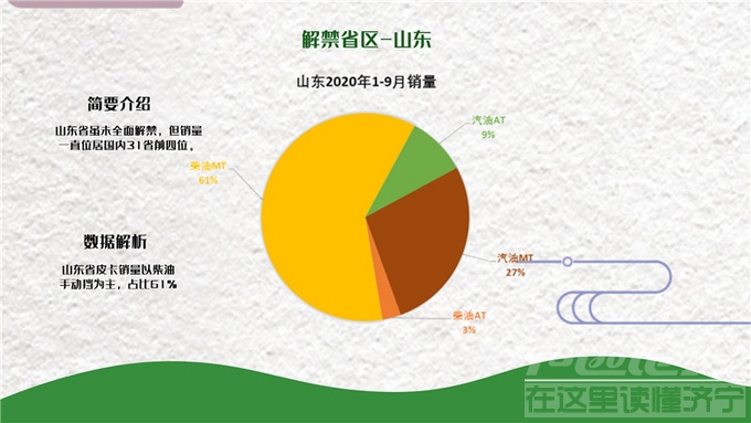 国内皮卡解禁地区销量报告出炉，请查收！-9.jpg