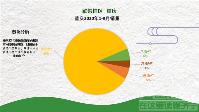 国内皮卡解禁地区销量报告出炉，请查收！-11.jpg