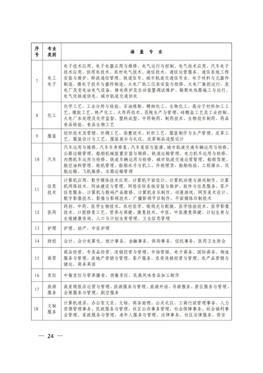 济宁学生、家长速看！-16.jpg
