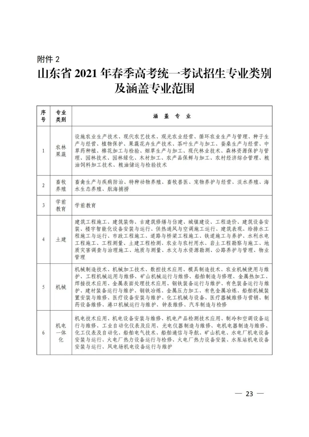济宁学生、家长速看！-15.jpg