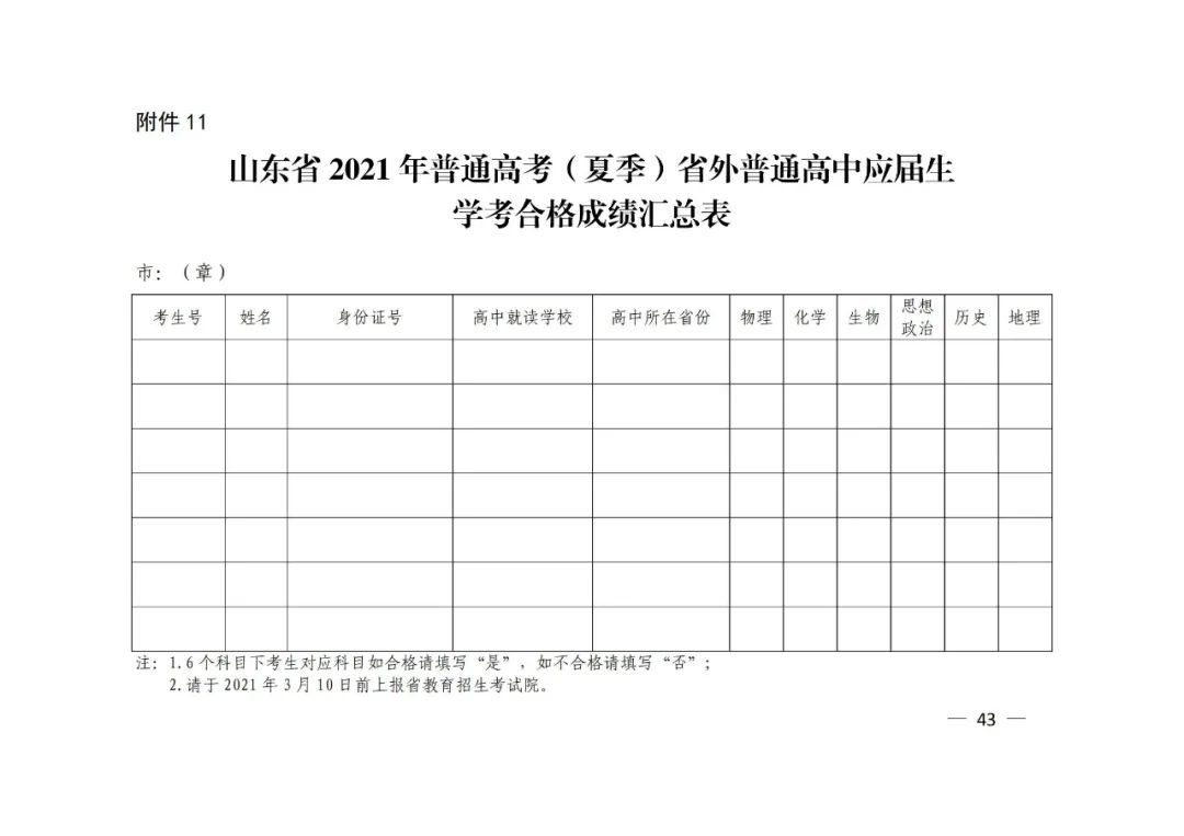 济宁学生、家长速看！-35.jpg
