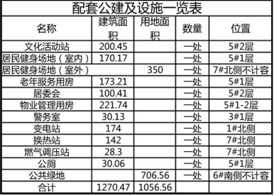 济宁高新区再添一商住新项目-2.jpg