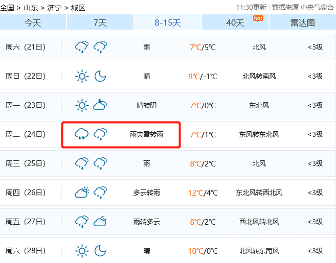 济宁今冬第一场雪即将抵达！-3.jpg