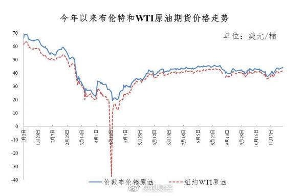 注意！今晚，油价年内第五涨，加满一箱油多花6元-3.jpeg