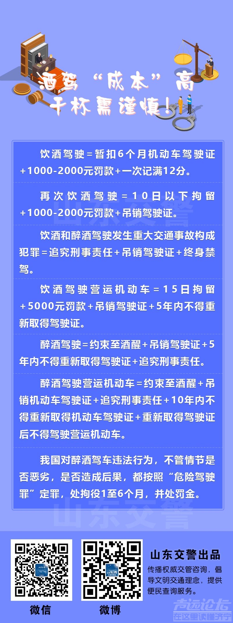 注意！今天济宁交警有行动-10.jpg