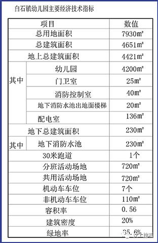 汶上要崛起了？要新建一所学校！位置都确定了-5.jpg