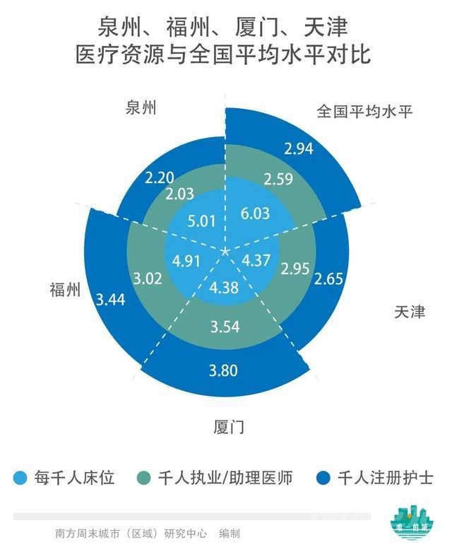 34城市民待遇榜：北京户籍“含金量”傲视全国 珠三角输长三角-5.jpg