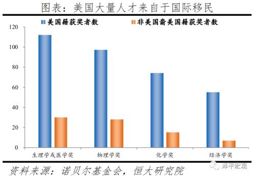 泽平宏观：中国人口大迁移的新趋势-11.png