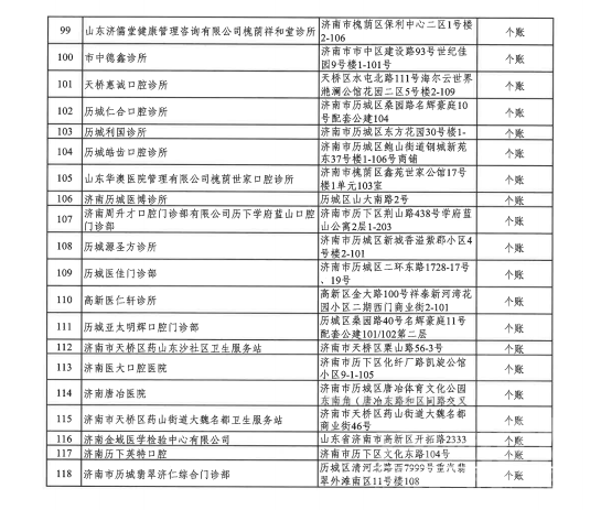 济宁新增两家省直医保协议管理医疗机构-5.png