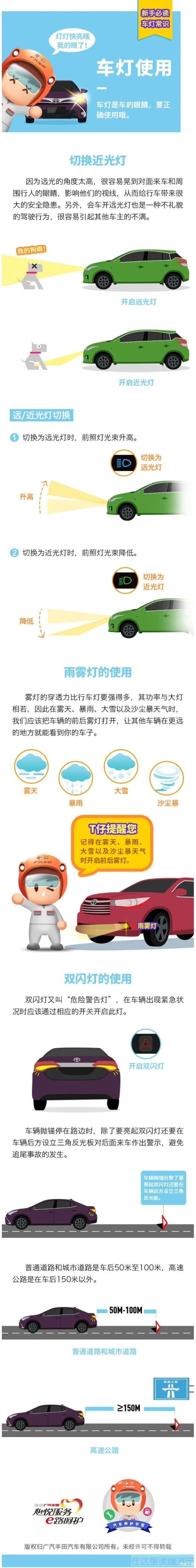 车灯是车的眼睛 要正确使用哦-1.jpg