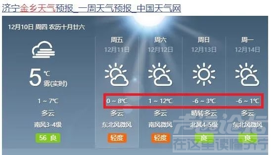 断崖式降温！-7℃！济宁天气迎来大转折...-10.jpg