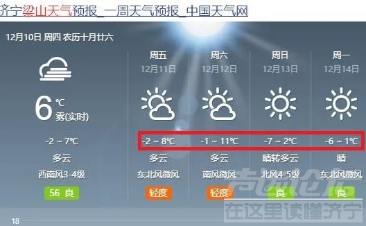 断崖式降温！-7℃！济宁天气迎来大转折...-11.jpg