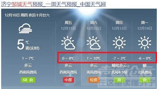 断崖式降温！-7℃！济宁天气迎来大转折...-16.jpg