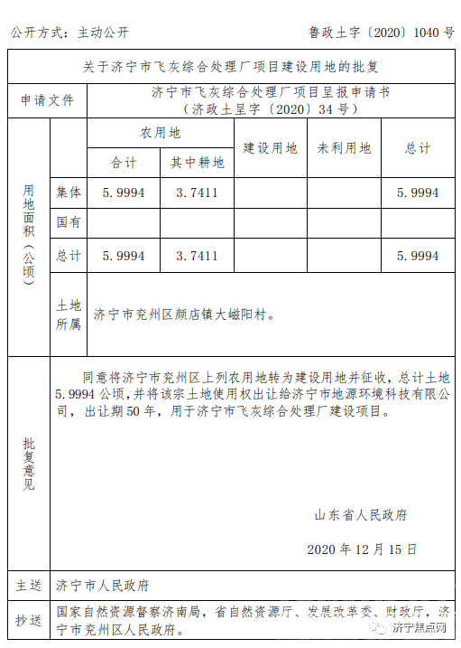 涉及5个村居287亩土地！济宁这些地方获征地批复-2.jpg