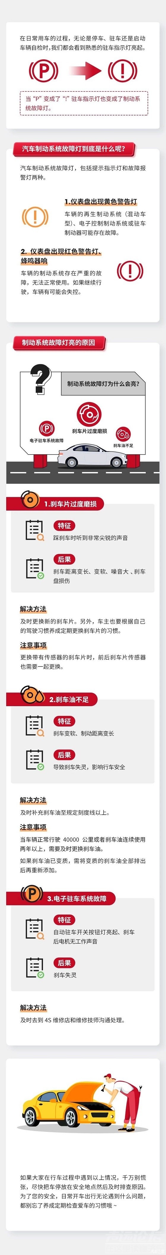 车辆制动系统故障怎么办-1.jpg