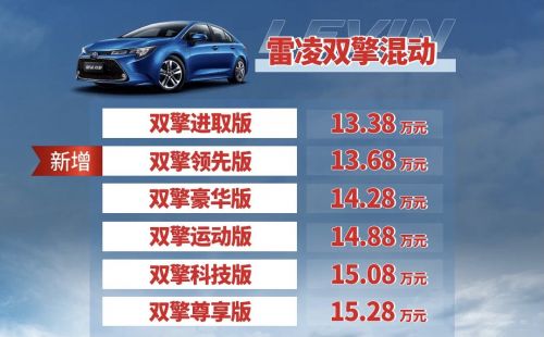 2021款雷凌新增四款车型版本 售价11.38万元起-2.jpg