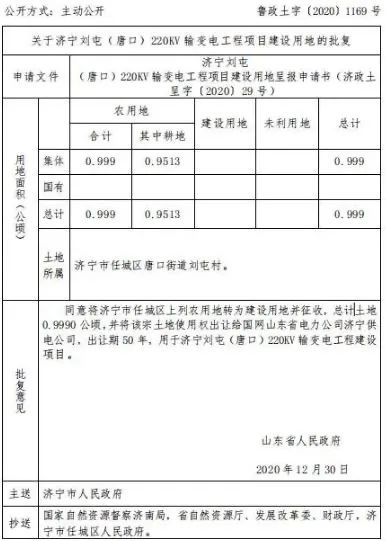 济宁将大规模征地、拆迁，涉及40个村庄，看有你家吗？-13.jpg