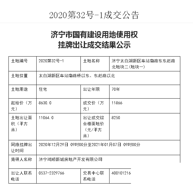 20210107太白湖区车站南路桥东、东赵路以北鸿顺新城8250.png