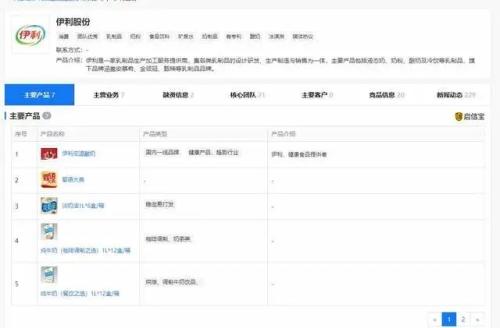 猪肉价格行情走势图 江瀚：伊利带路涨价潮 牛奶新一轮价格上涨来了-1.jpg