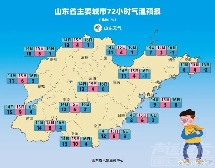 注意！ 山东明日冷空气携风带雪来袭！济宁迎新一轮寒潮！-5.jpg