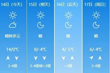 注意！ 山东明日冷空气携风带雪来袭！济宁迎新一轮寒潮！-9.jpg