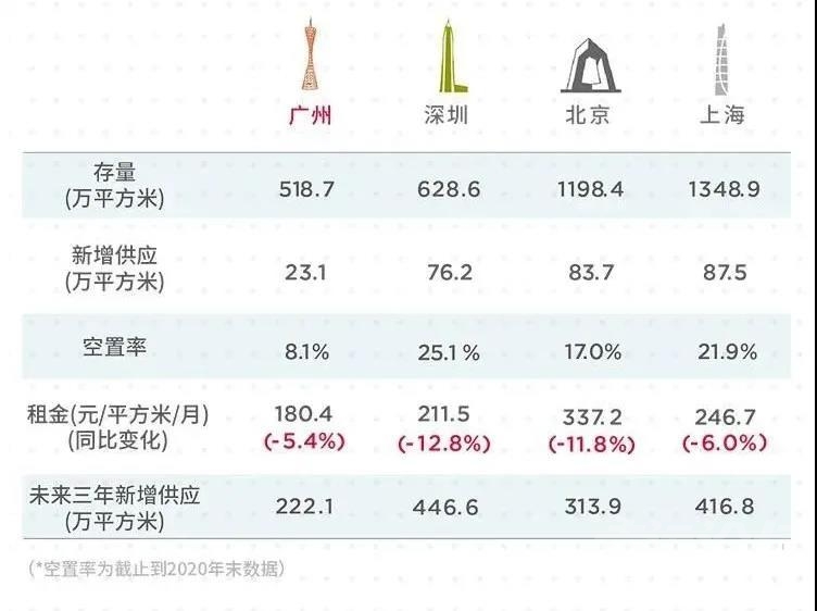 全国住宅均价逼近万元门槛：22年翻5倍，浙江所有地级市全部破万-3.jpg