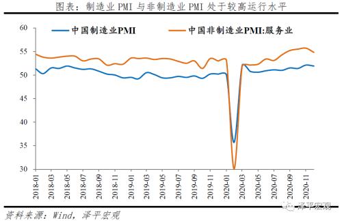 通胀预期是什么意思 通胀预期和流动性拐点 ——全面解读12月经济金融数据-17.png