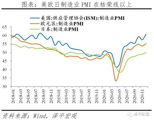 通胀预期是什么意思 通胀预期和流动性拐点 ——全面解读12月经济金融数据-12.png