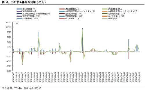 票据网官网 靳毅：票据利率为何飙升-4.png