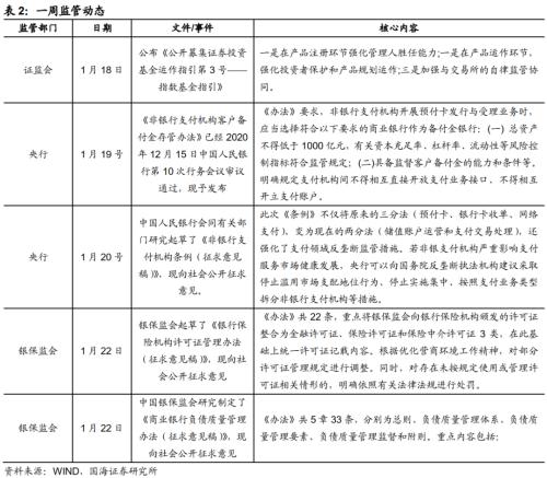 票据网官网 靳毅：票据利率为何飙升-8.png