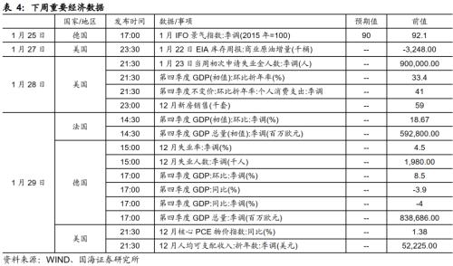 票据网官网 靳毅：票据利率为何飙升-17.png