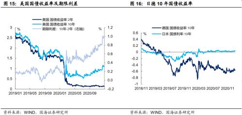 票据网官网 靳毅：票据利率为何飙升-14.png