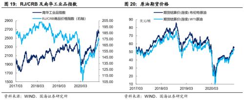 票据网官网 靳毅：票据利率为何飙升-16.png