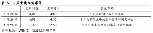 票据网官网 靳毅：票据利率为何飙升-18.png