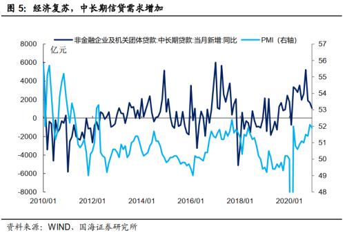 中国票据贴现网 靳毅：票据利率为何飙升-3.png