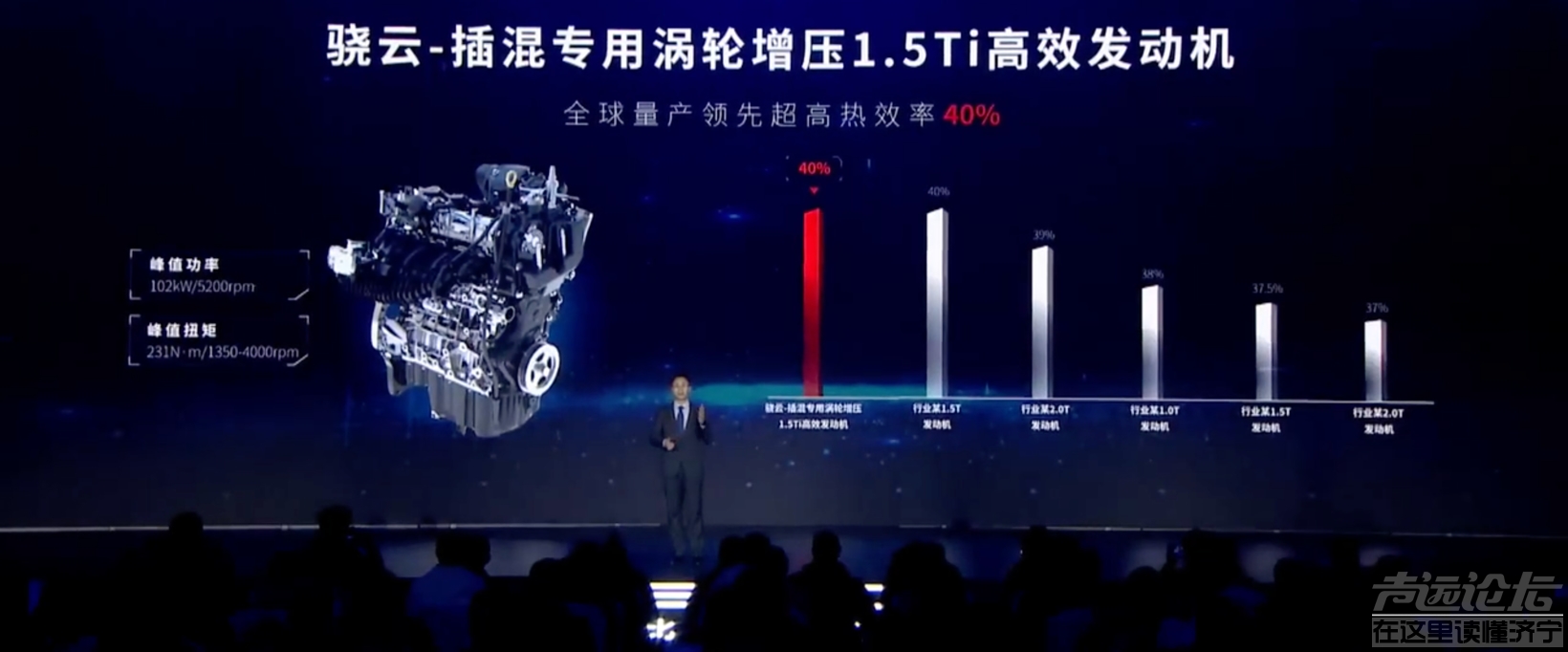 目前最完美的混动系统？比亚迪DM-i解析-7.jpg