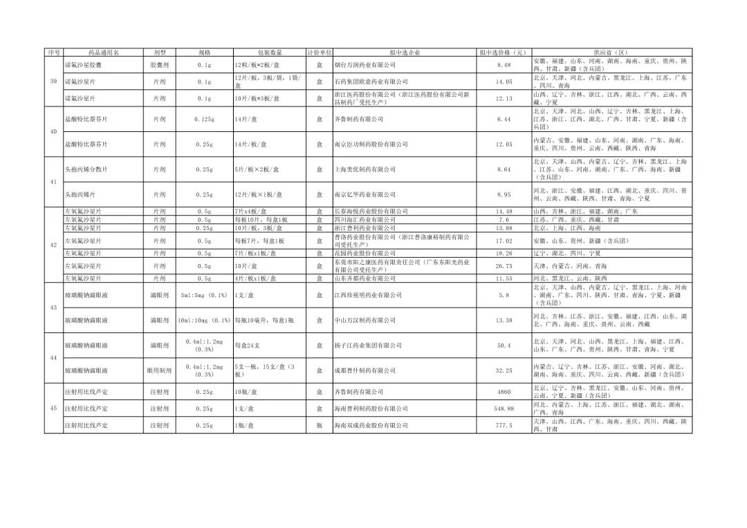 重磅！又要大降了！-6.jpg