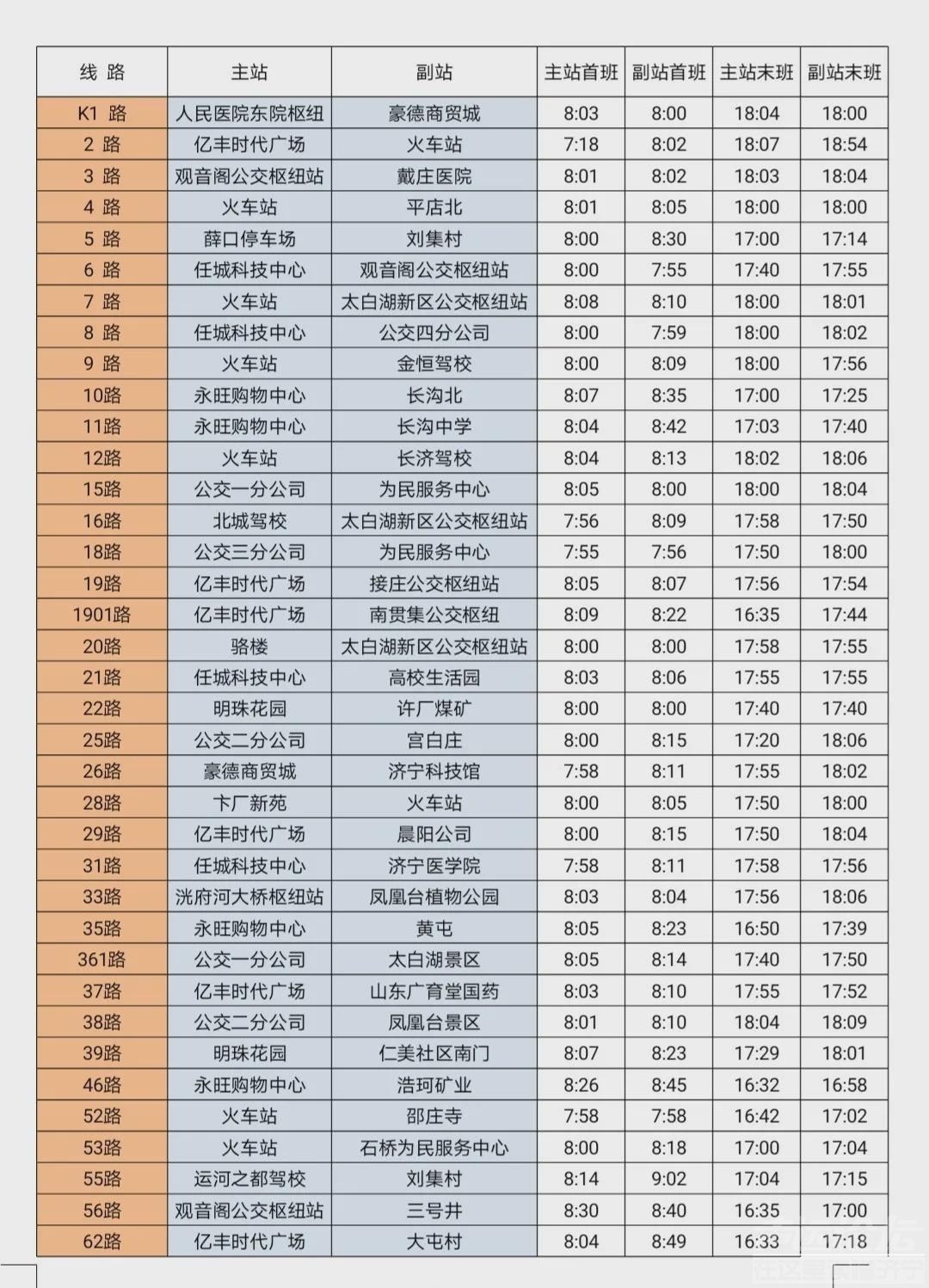 济宁公交集团2021年春节运营首末班时刻表-1.jpg