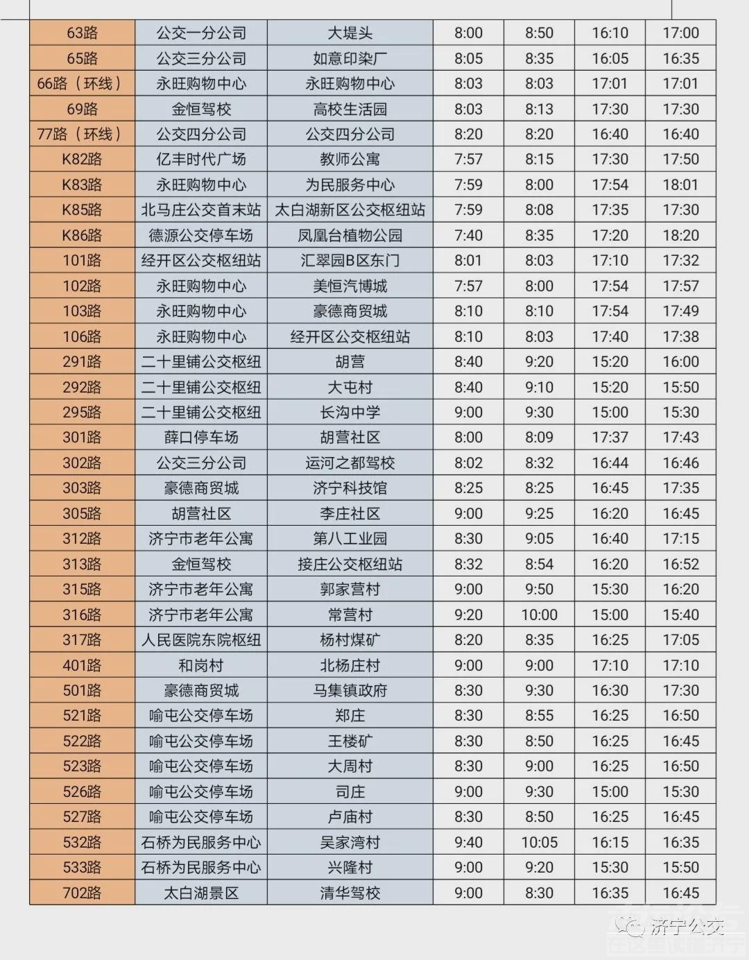 济宁公交集团2021年春节运营首末班时刻表-2.jpg