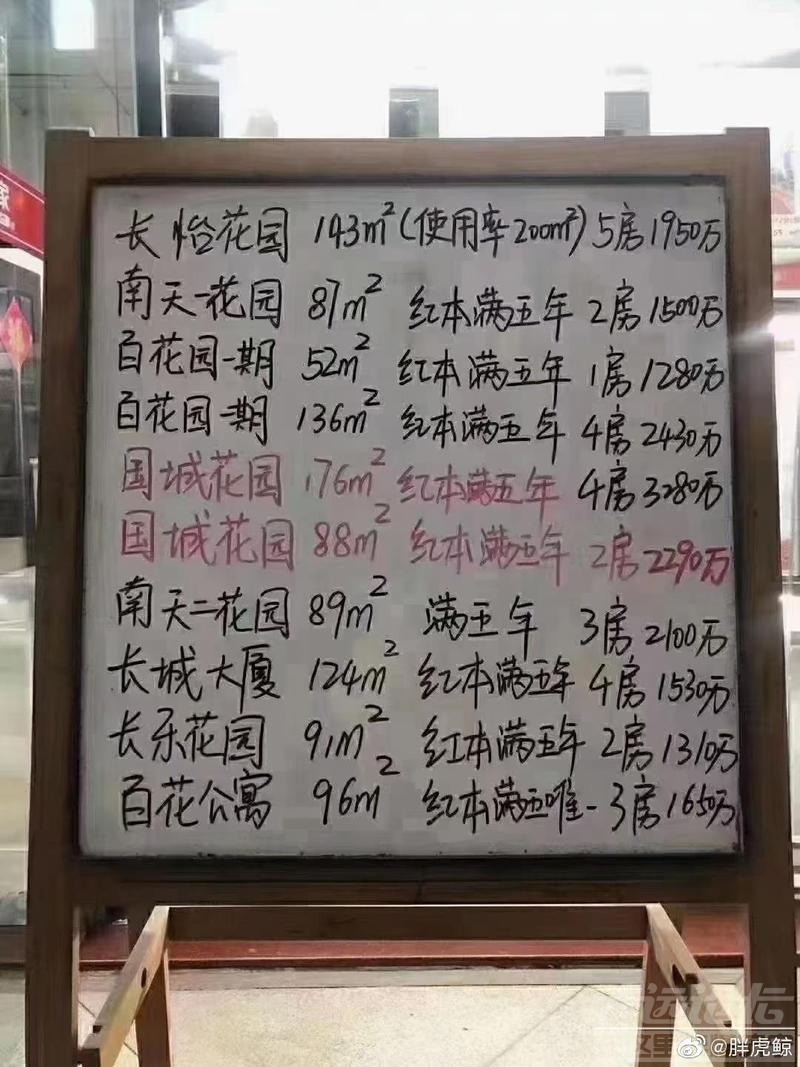深圳的房价是不是堪比香港了？就这房价你们买吗？-1.jpg