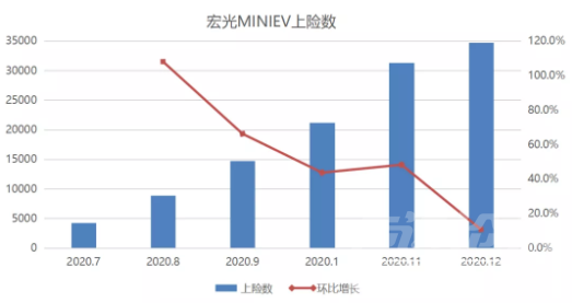 五菱神车高能集锦，这群老司机太牛了！-24.jpg