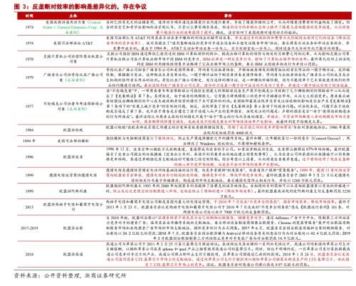 李超：反垄断更多是注重公平 有助于共同富裕-5.png