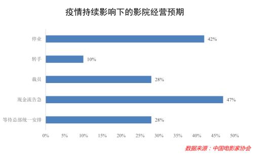 淘票票电影官网 这个春节档的电影票真是有点贵-5.png