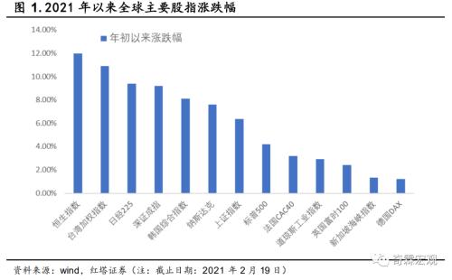 李奇霖 简历 李奇霖：未来港股将有大量的优质标的-1.png